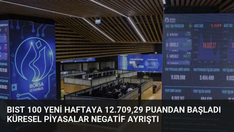 BIST 100 Yeni Haftaya 12.709,29 Puandan Başladı Küresel Piyasalar Negatif Ayrıştı