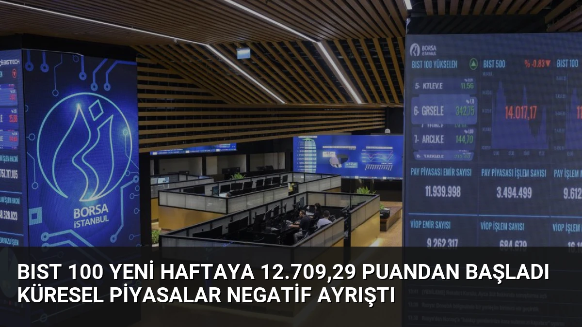 BIST 100 Yeni Haftaya 12.709,29 Puandan Başladı Küresel Piyasalar Negatif Ayrıştı