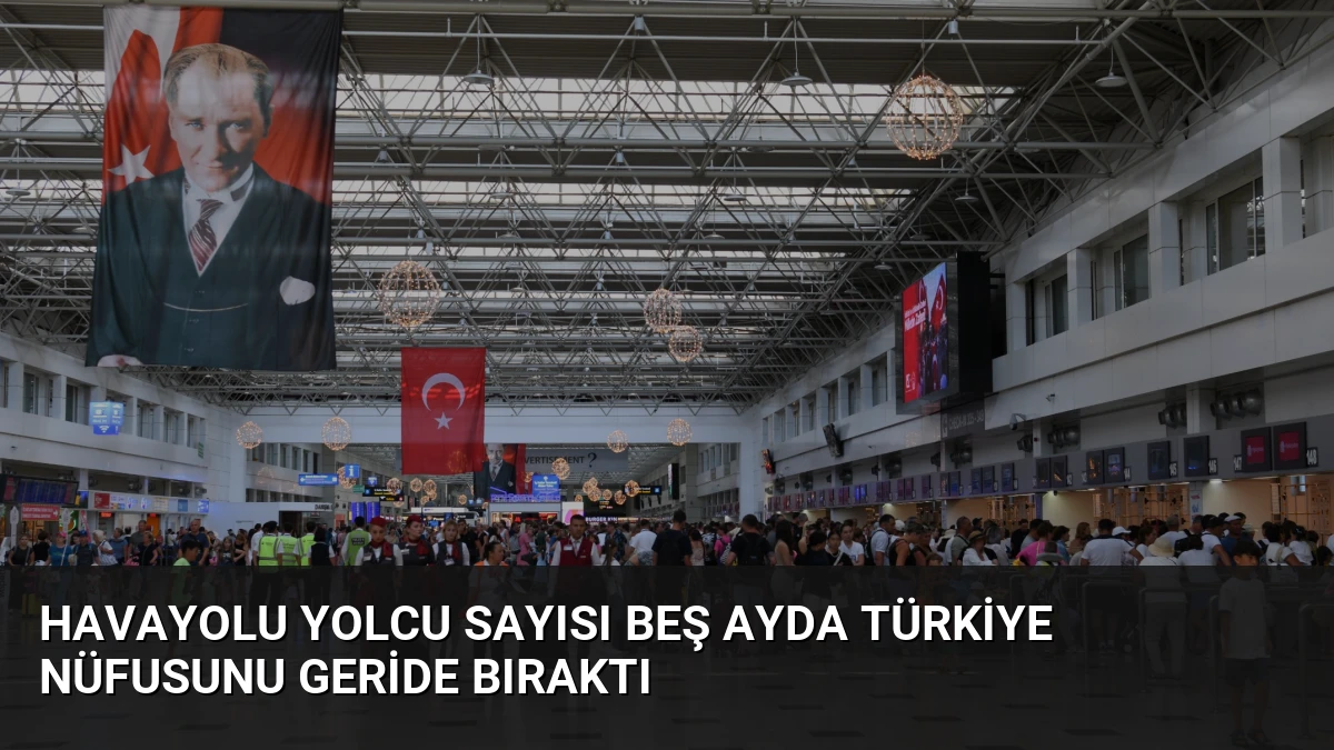Havayolu Yolcu Sayısı Beş Ayda Türkiye Nüfusunu Geride Bıraktı