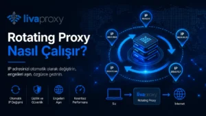 Rotating Proxy Nasıl Çalışır?