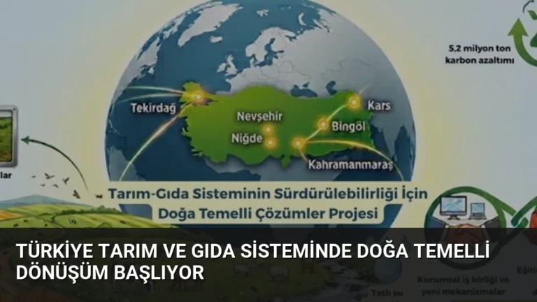Türkiye Tarım ve Gıda Sisteminde Doğa Temelli Dönüşüm Başlıyor