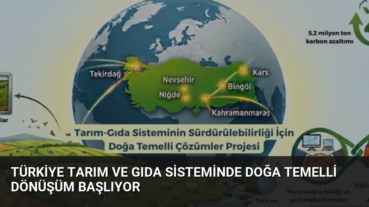 Türkiye Tarım ve Gıda Sisteminde Doğa Temelli Dönüşüm Başlıyor