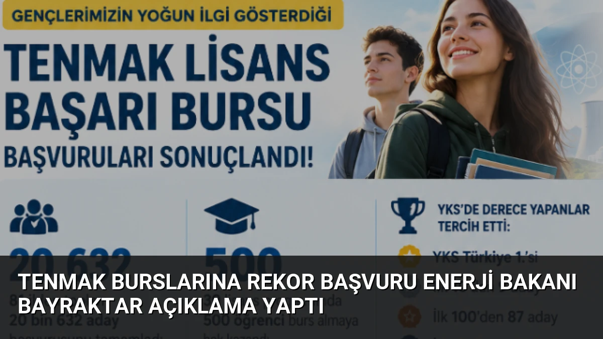 TENMAK Burslarına Rekor Başvuru Enerji Bakanı Bayraktar Açıklama Yaptı