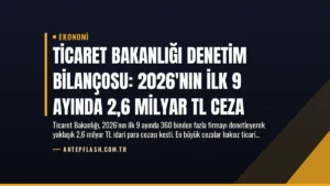 Ticaret Bakanlığı Denetim Bilançosu: 2026’nın İlk 9 Ayında 2,6 Milyar TL Ceza