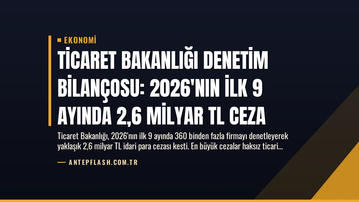 Ticaret Bakanlığı Denetim Bilançosu: 2026’nın İlk 9 Ayında 2,6 Milyar TL Ceza